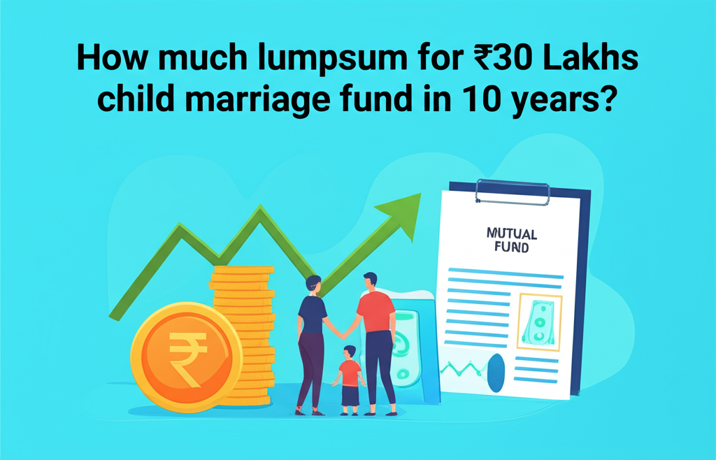 How much lumpsum for ₹30 Lakhs child marriage fund in 10 years?
