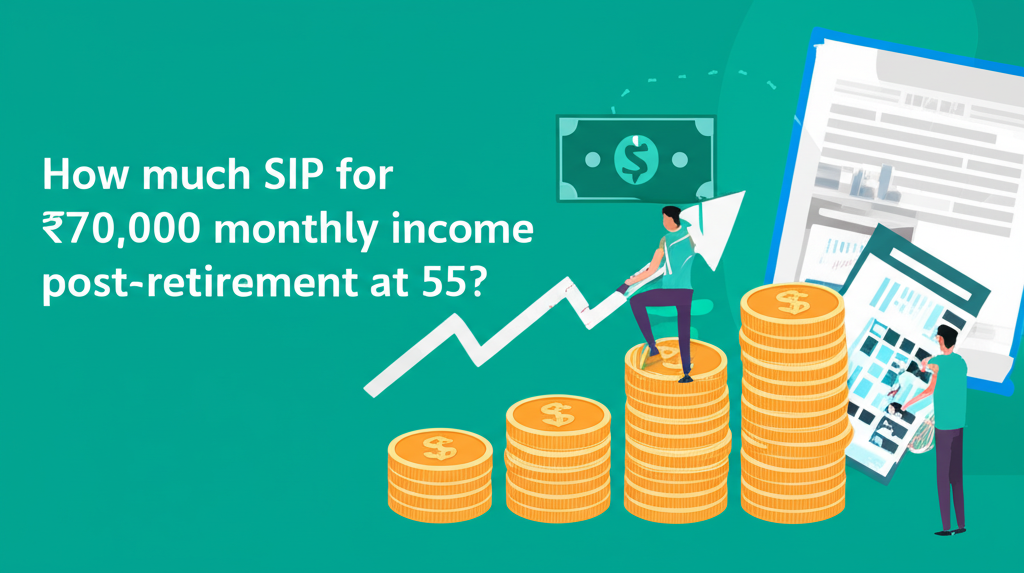 How much SIP for ₹70,000 monthly income post-retirement at 55?