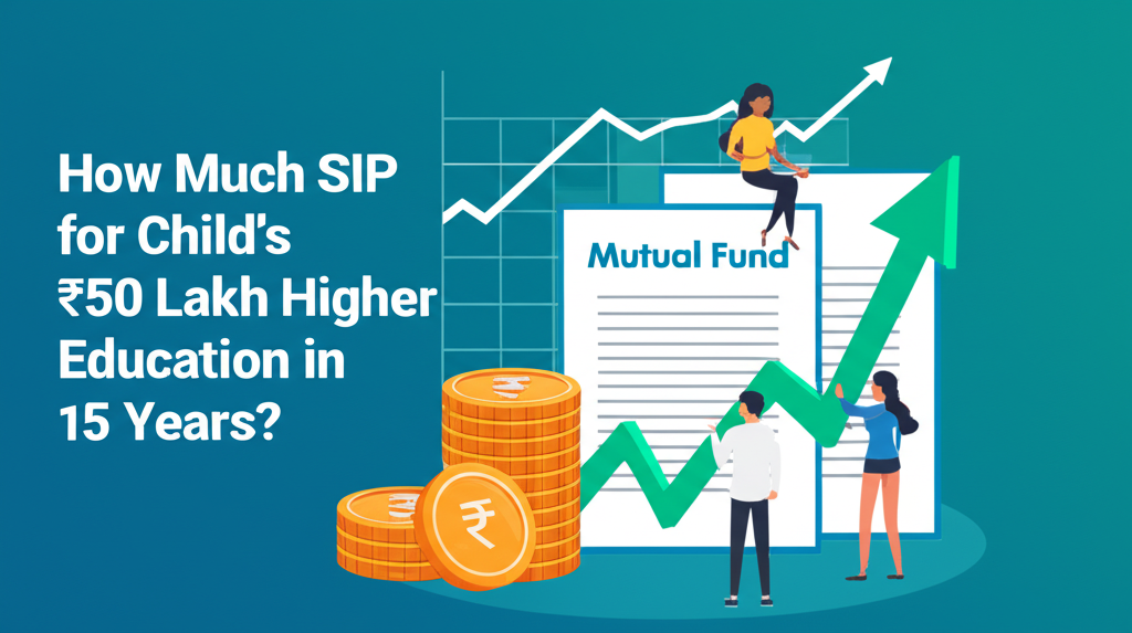 How Much SIP for Child's ₹50 Lakh Higher Education in 15 Years?