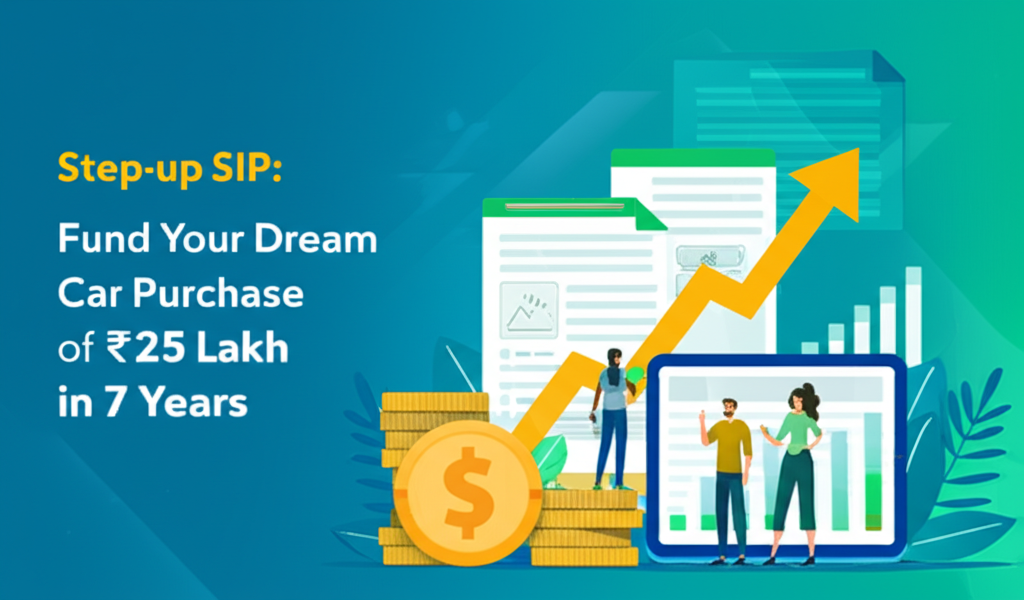 Step-up SIP: Fund Your Dream Car Purchase of ₹25 Lakh in 7 Years