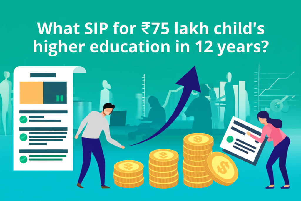 What SIP for ₹75 lakh child's higher education in 12 years?